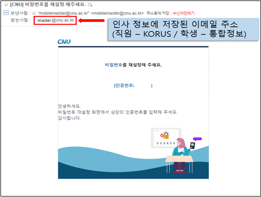 CNU메신저 접속방법